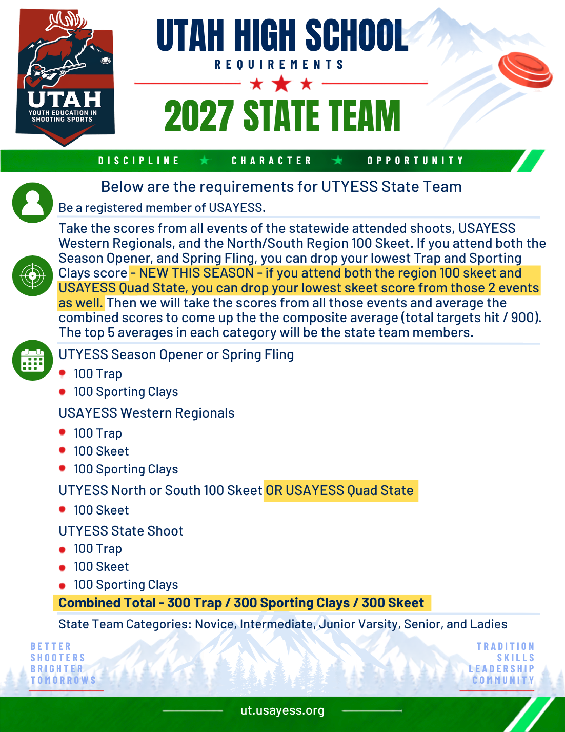 State Team 2027 - Highlighted https://cdn2.usayess.org/usayess-state-websites/utyess/2026/10/State-Team-2027-Highlighted.png